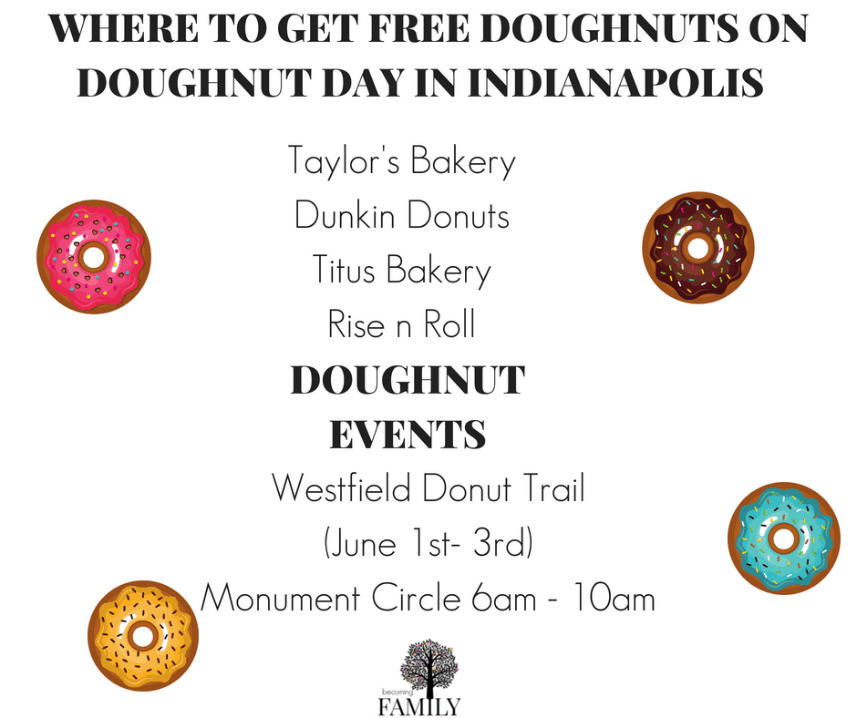 Doughnut Day in Indianapolis